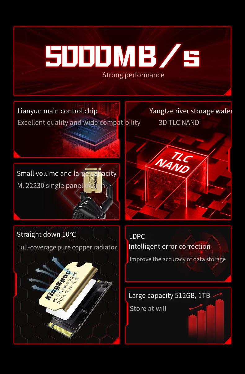 KingSpec-M2-NVMe-2230-SSD-PCIe-Gen-40x4-5000MBs-Festplatte-512GB-1TB-Solid-State-Drives-fuumlr-Steam-2014179-2